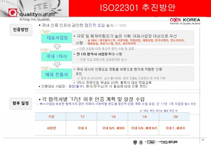 이미지를 클릭하시면 확대해서 보실 수 있습니다.